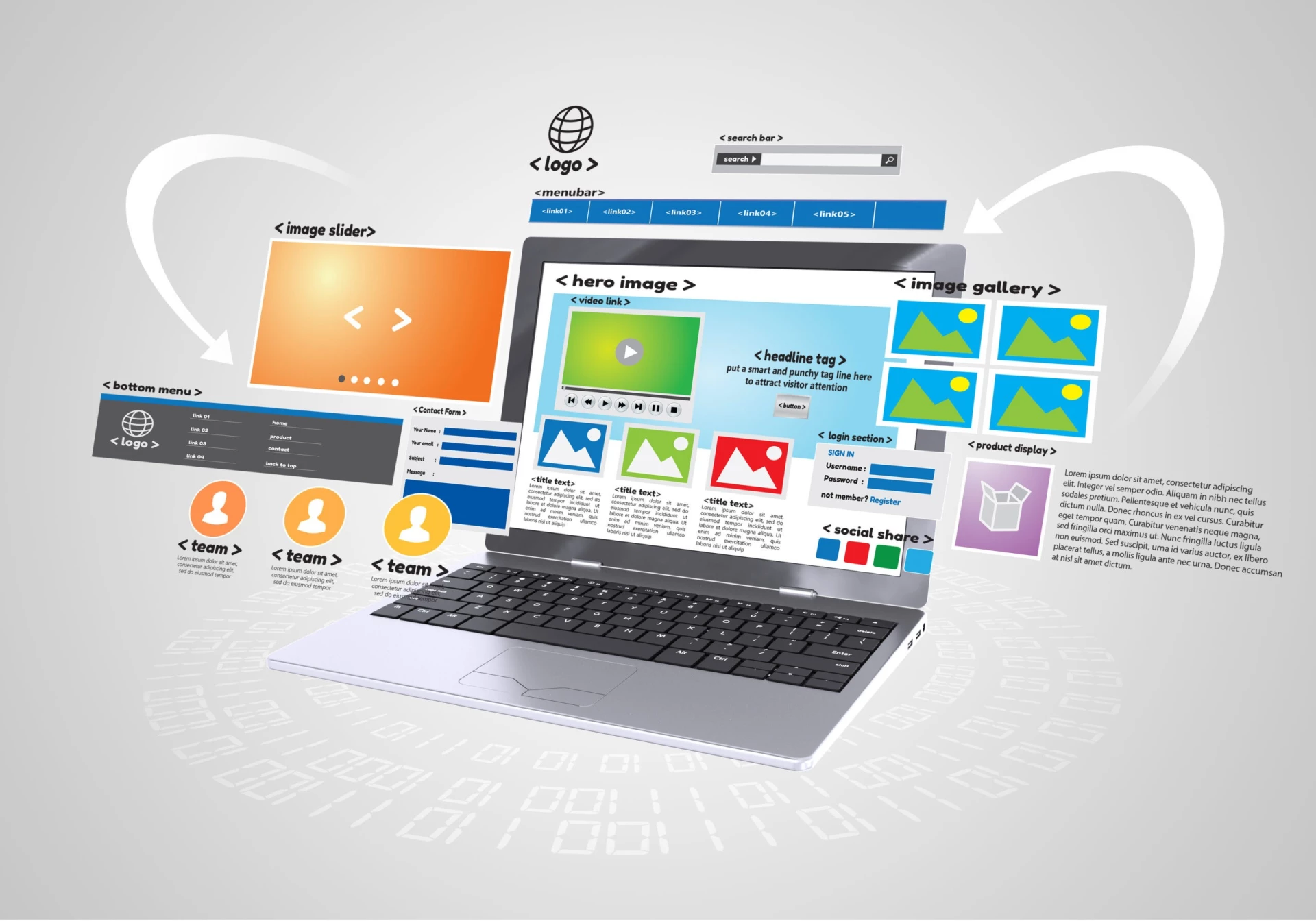 Website Design & Functionality Website Design & Functionality